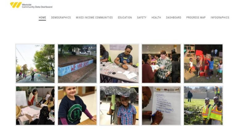 Westside Future Fund Launches Westside Community Data Dashboard