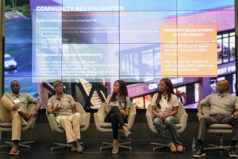 Aug. 16 with Quest Community Development Organization, Inc.